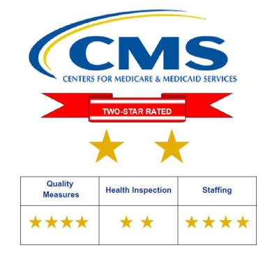 CMS 2 star