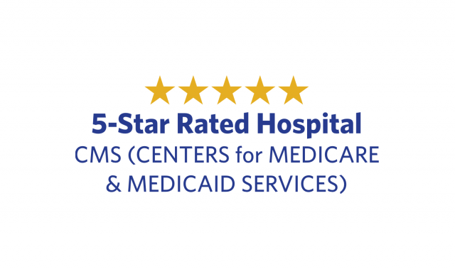 CMS 2020 correct name