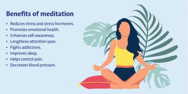 meditation infographic